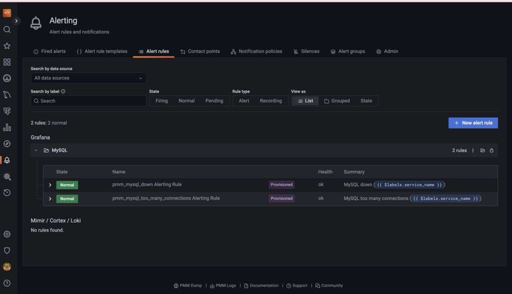 percona monitoring and management alerting rules